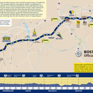 Boston Marathon 2018 wallpaper