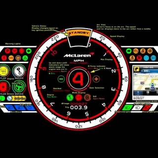 Wallpaper speedometer