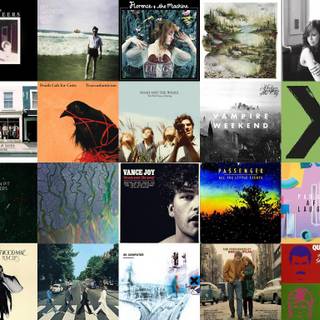 The Lumineers wallpaper