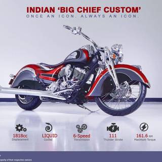 Indian motorcycles wallpaper