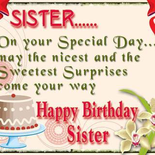 Happy birthday ashu wallpaper