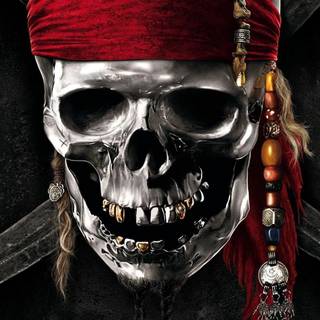 HD 3D skull wallpaper