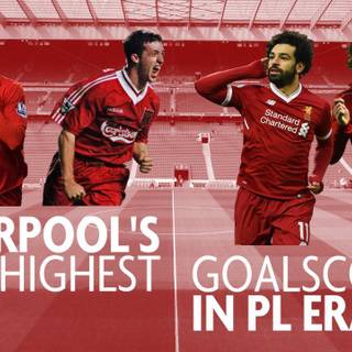 Liverpool players 2018 wallpaper