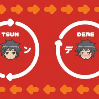 Acchi Kocchi wallpaper