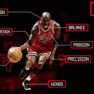 Basketball jordan wallpaper