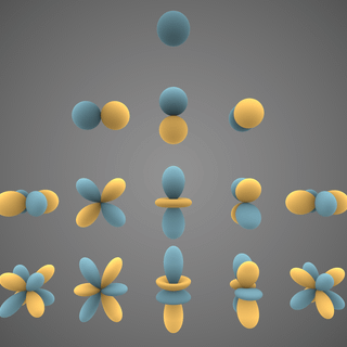 Chemistry s block wallpaper