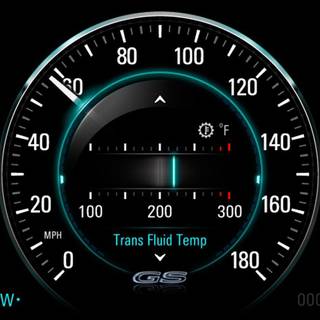 Cool speedometer wallpaper