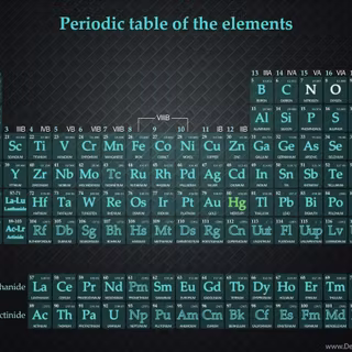 Periodic table of elements desktop wallpaper