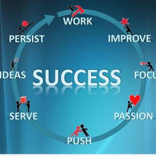 Success quotes wallpaper desktop