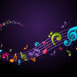 Music sign wallpaper