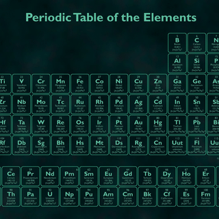 Chemistry desktop backgrounds