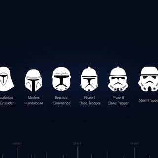 Mandalorian iphone wallpaper