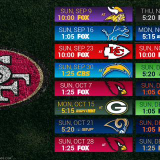 San Francisco 49ers 2018 wallpaper