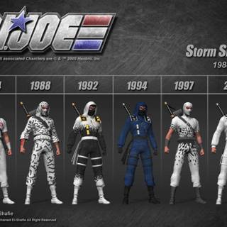 Storm Shadow wallpaper