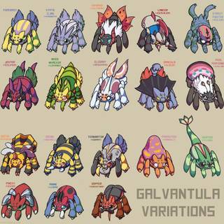 Galvantula HD wallpaper