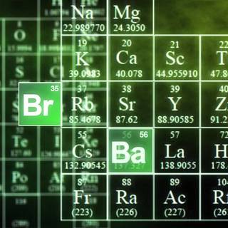 Periodic table background breaking bad