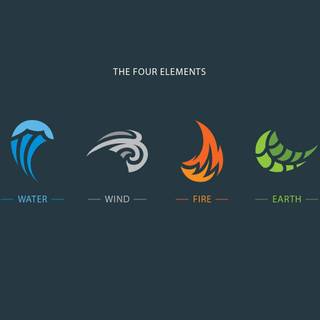Four elements wallpaper