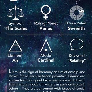 Libra zodiac quotes wallpaper