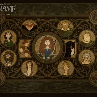 Brave wallpaper