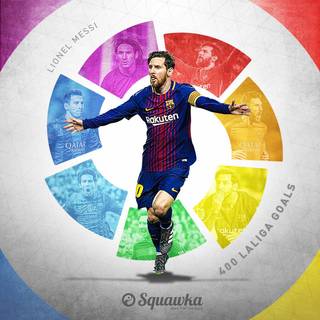Lionel Messi 2019 wallpaper