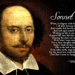 William Shakespeare wallpaper