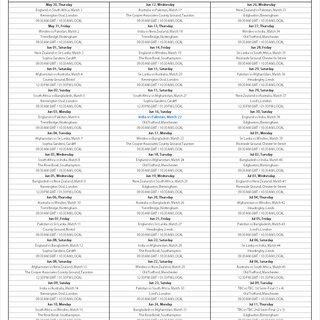 2019 Cricket World Cup wallpaper