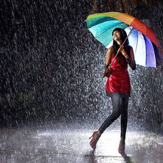 Girl and rain wallpaper