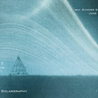 First day of summer 2019 wallpaper