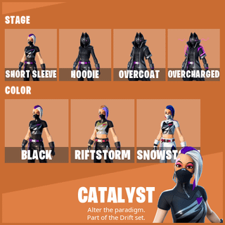 Catalyst Fortnite wallpaper
