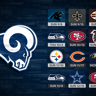 Los Angeles Rams 2019 wallpaper