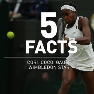 Coco Gauff wallpaper