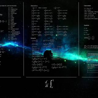 Calculus wallpaper