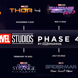 Marvel Phase 4 wallpaper