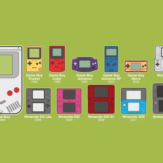 GameBoy Pokémon wallpaper