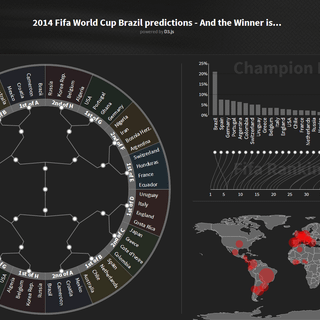 Data science wallpaper