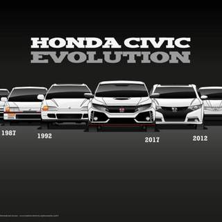 Civic Reborn wallpaper