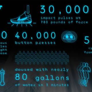 Nike Adapt BB wallpaper