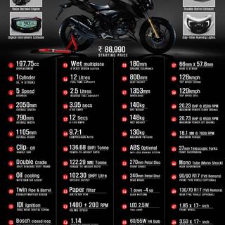 RTR 200 mobile wallpaper