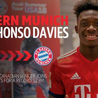 Alphonso Davies wallpaper