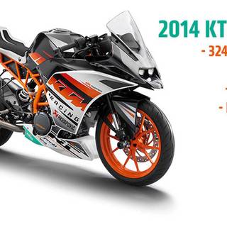 Ktm Duke Rc 390 desktop wallpaper