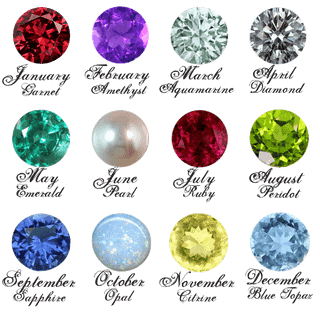 June birthstone wallpaper