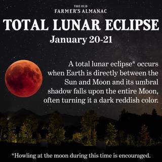 Lunar eclipse January 2020 wallpaper