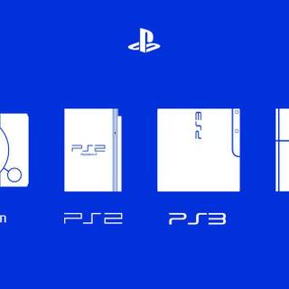 Retro Ps4 wallpaper
