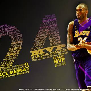 Desktop Kobe Bryant RIP wallpaper