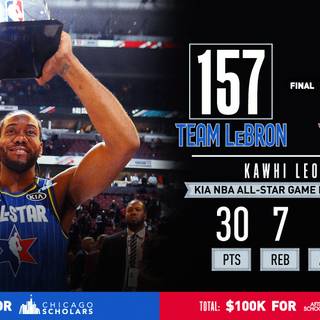 NBA All-Star 2020 wallpaper