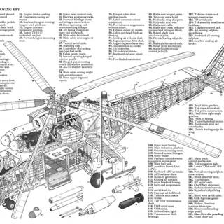 Anime helicopter wallpaper