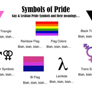 LGBT symbols wallpaper