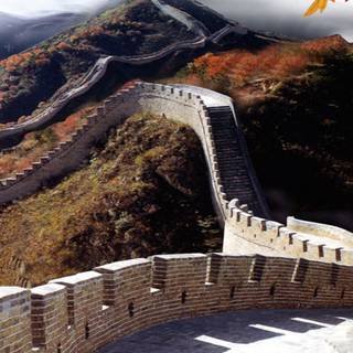 China phone wallpaper