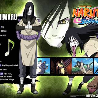 All Naruto characters wallpaper