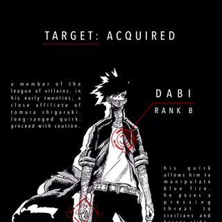 MHA Dabi aesthetic wallpaper